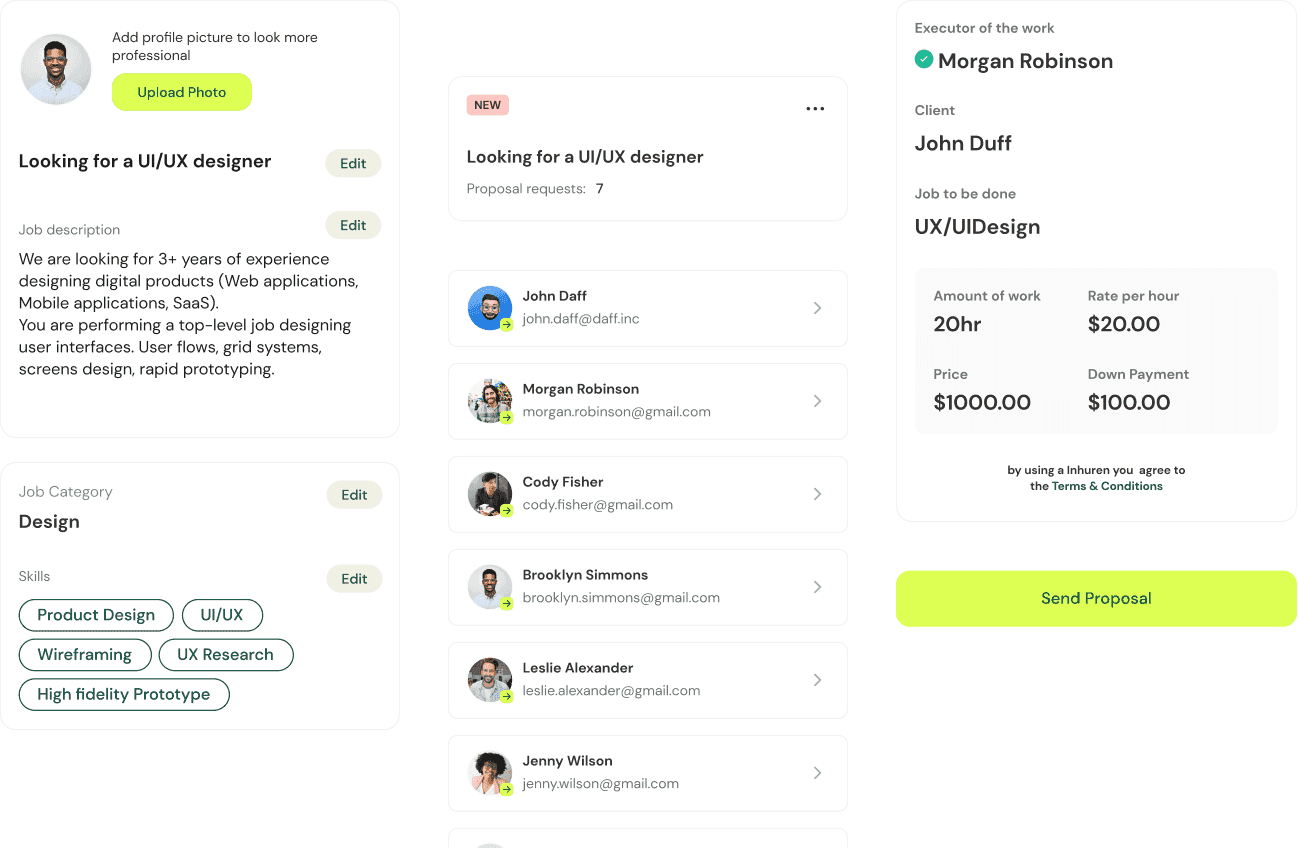 Job post process